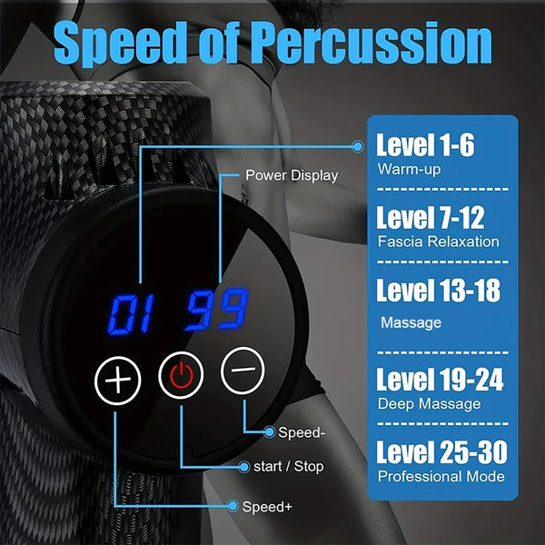 Deep Muscle Relaxation Massager